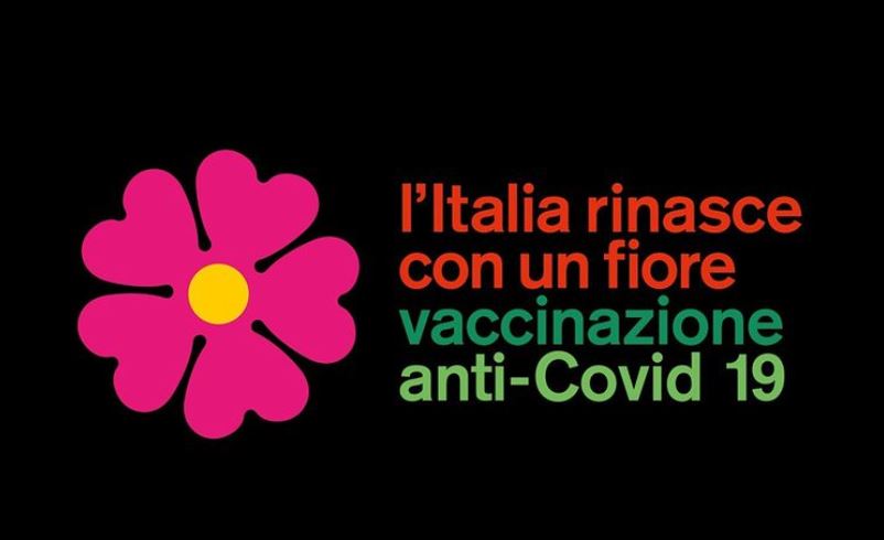 Le 4 FASI del PIANO VACCINALE anti covid in LOMBARDIA Milano Città Stato