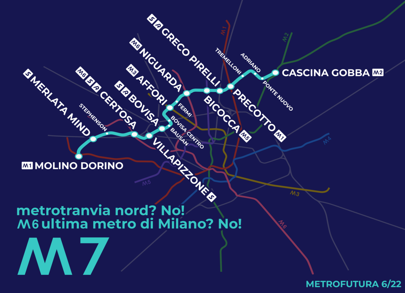 Progetti Di Linee Metropolitane Per Il Futuro Della Rete Milanese