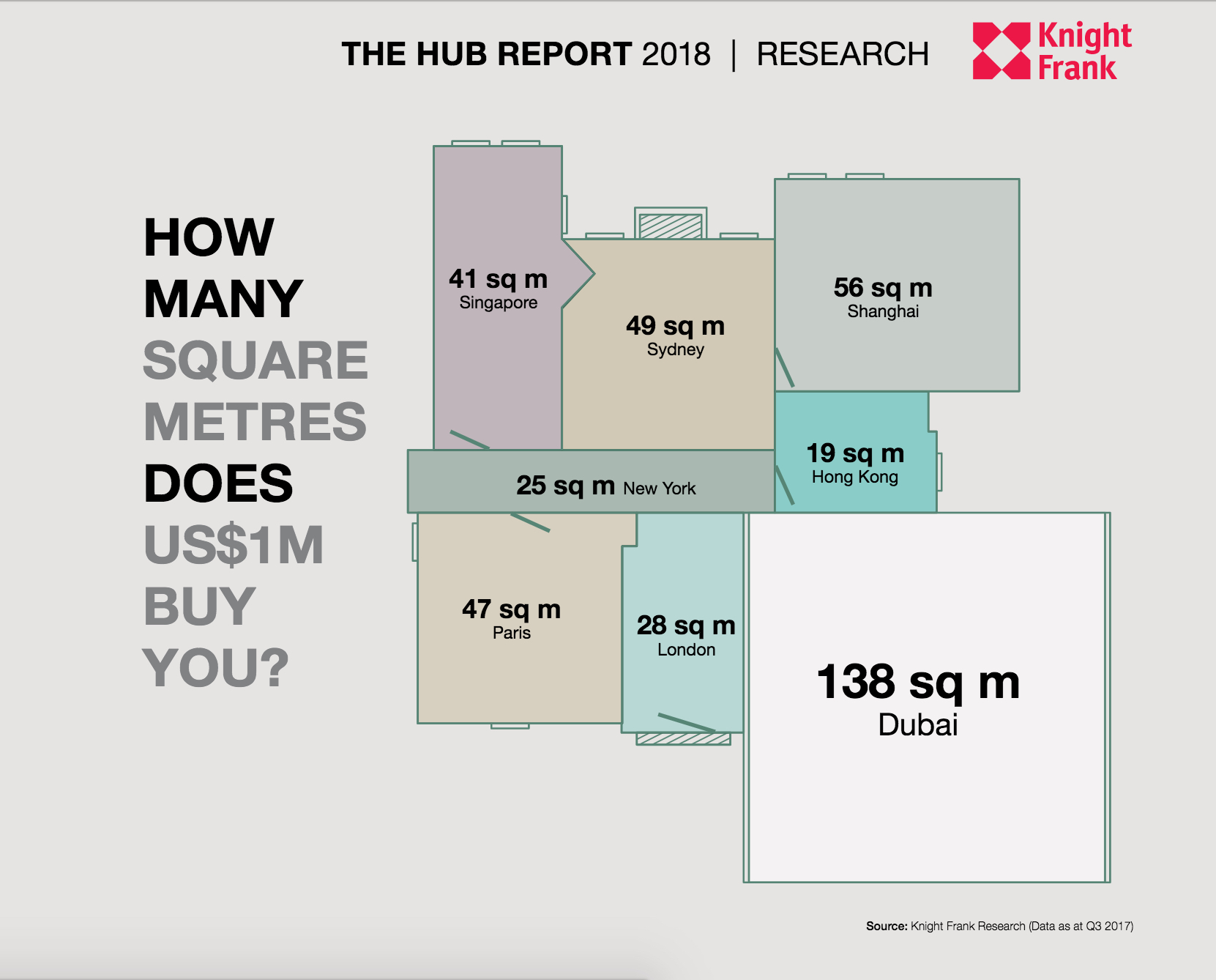 square-metres-cost-in-the-world-milano-citt-stato