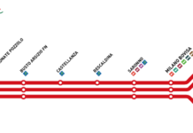 Fermate del Malpensa Express