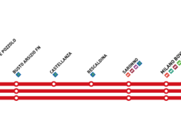 Fermate del Malpensa Express